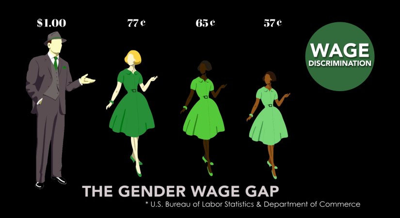 wage-gap
